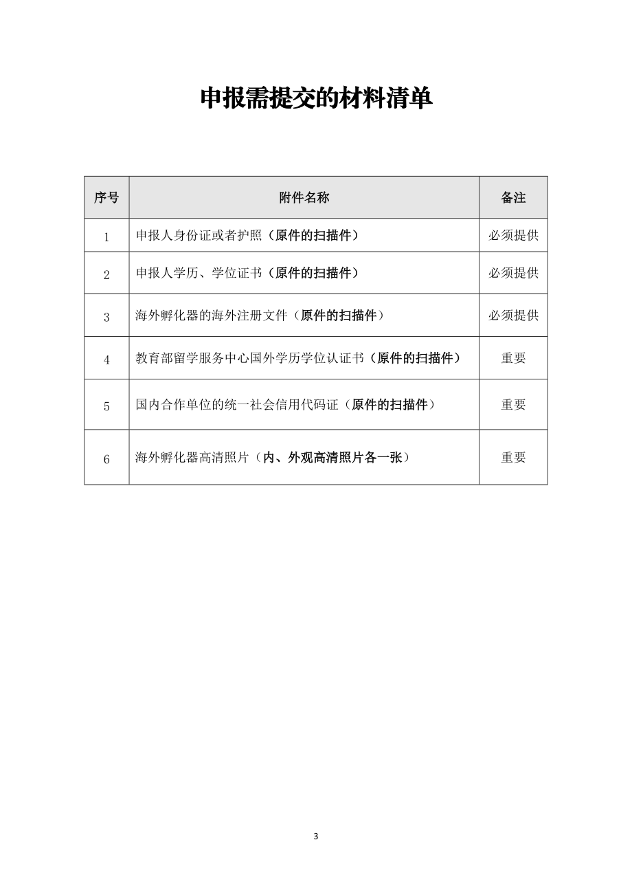 姑苏创新创业领军人才创业计划书.doc_第3页