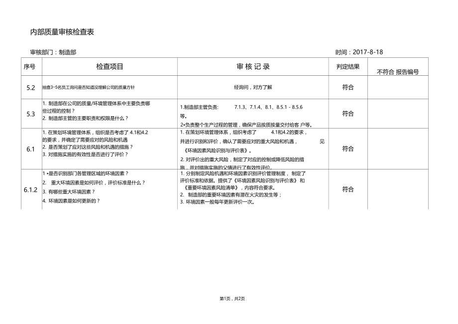 内审检查表制造部.doc_第1页