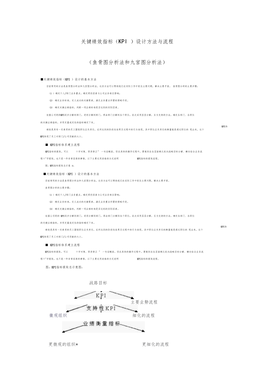 关键绩效指标KPI设计方法与流程.doc_第1页