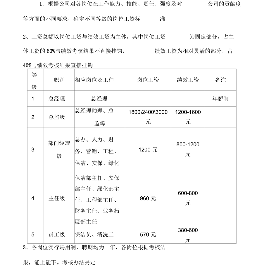 公司内部分配与工资制度.docx_第2页