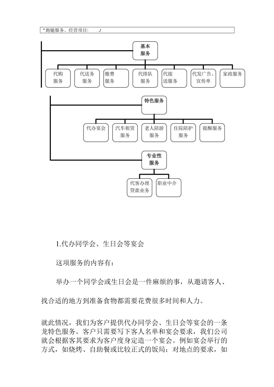 跑腿服务公司项目背景.docx_第3页