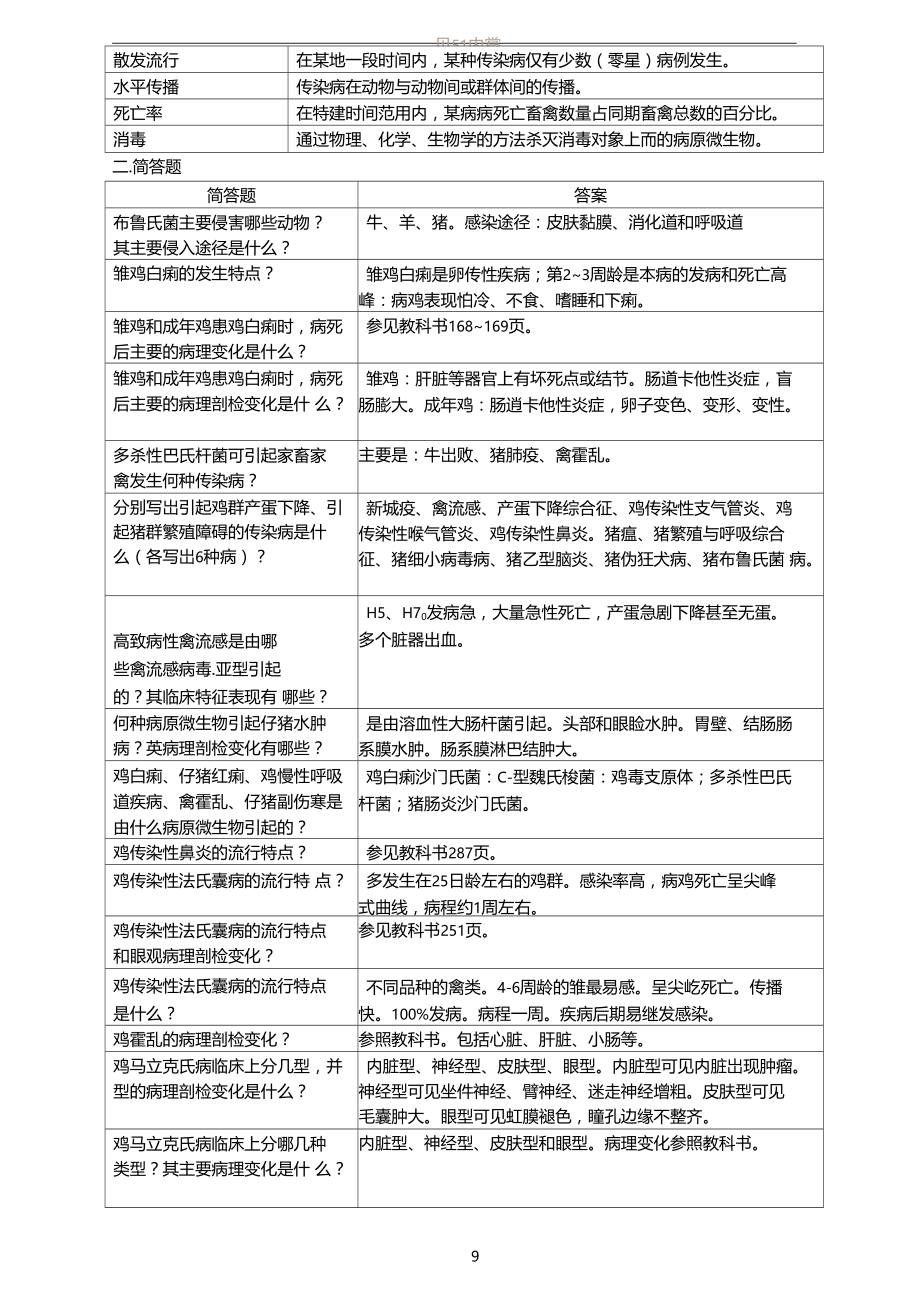 兽医传染病学复习思考题20106.doc_第3页