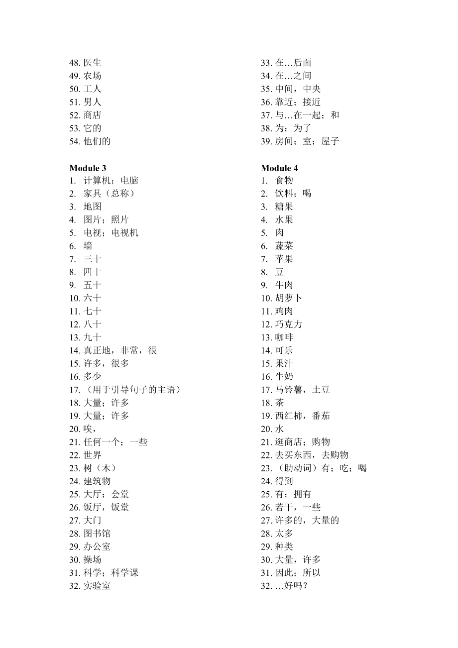 （推荐）外研版七年级初一上单词表中文部分.doc_第2页