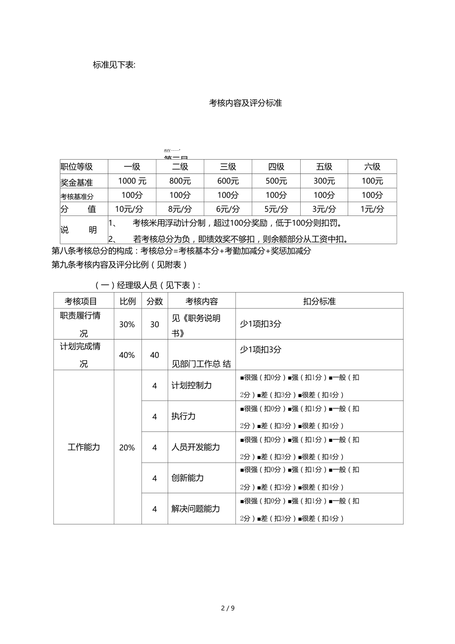 公司绩效考核管理办法范本.doc_第2页