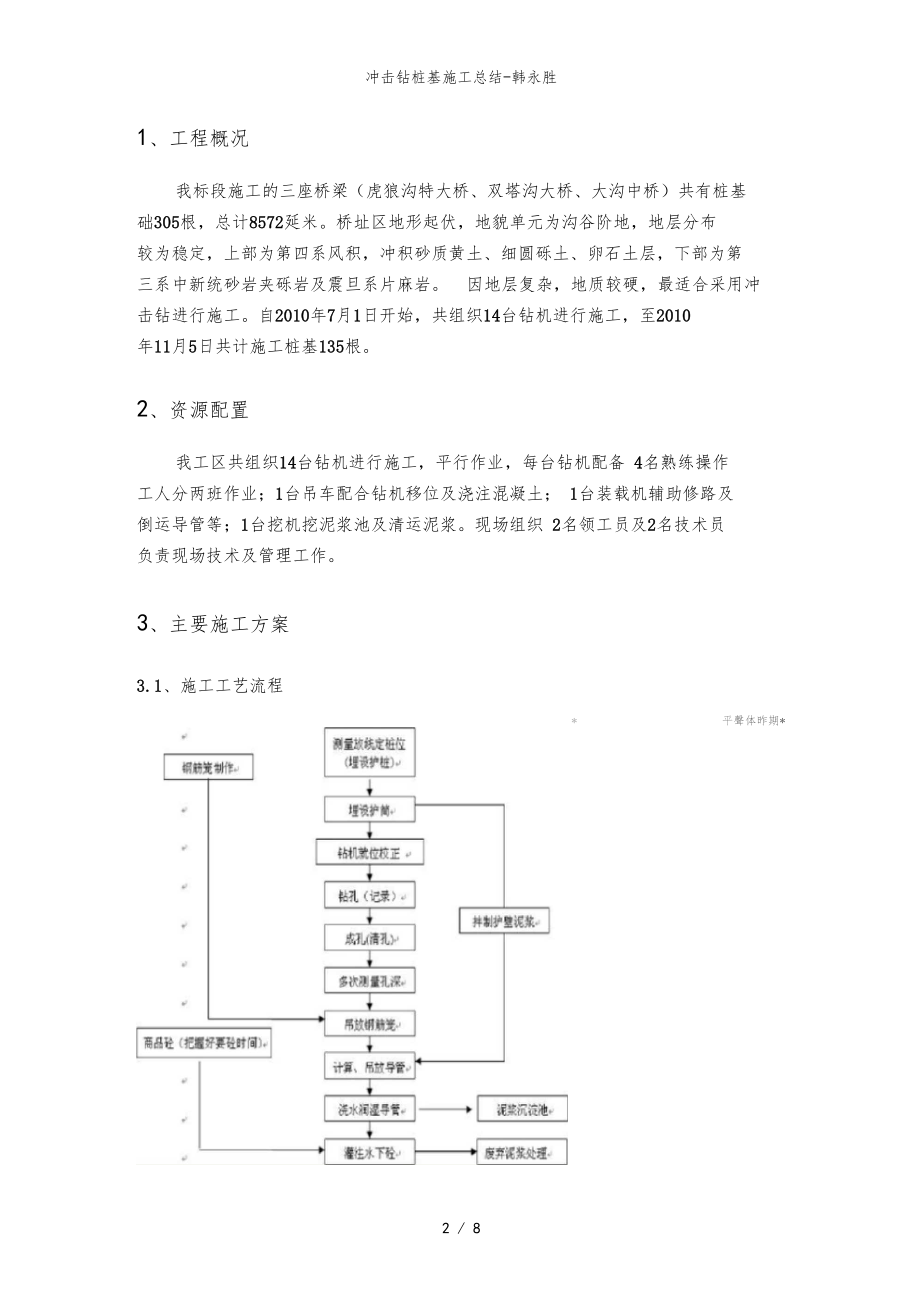 冲击钻桩基施工总结.doc_第2页