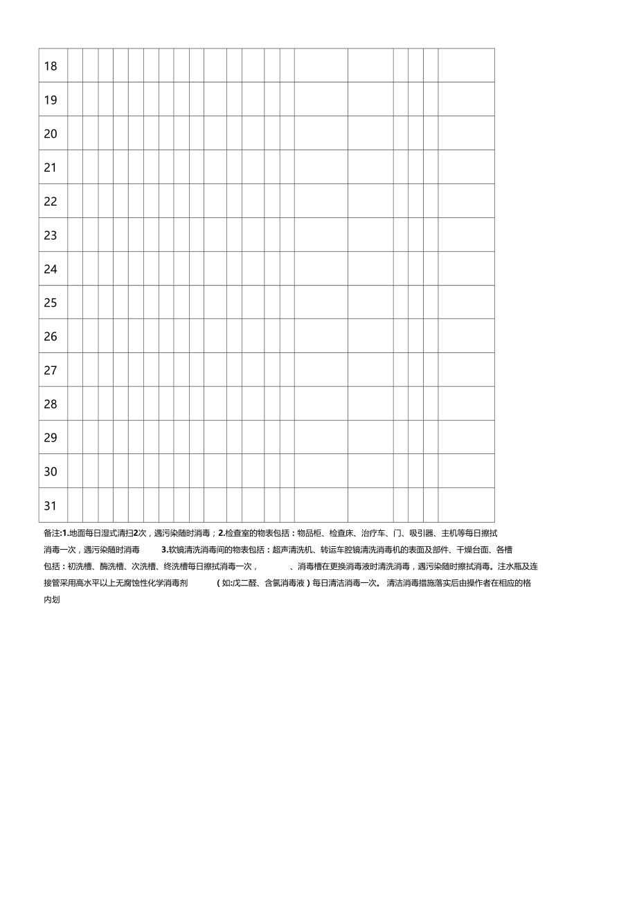 内镜清洁消毒登记表.doc_第3页