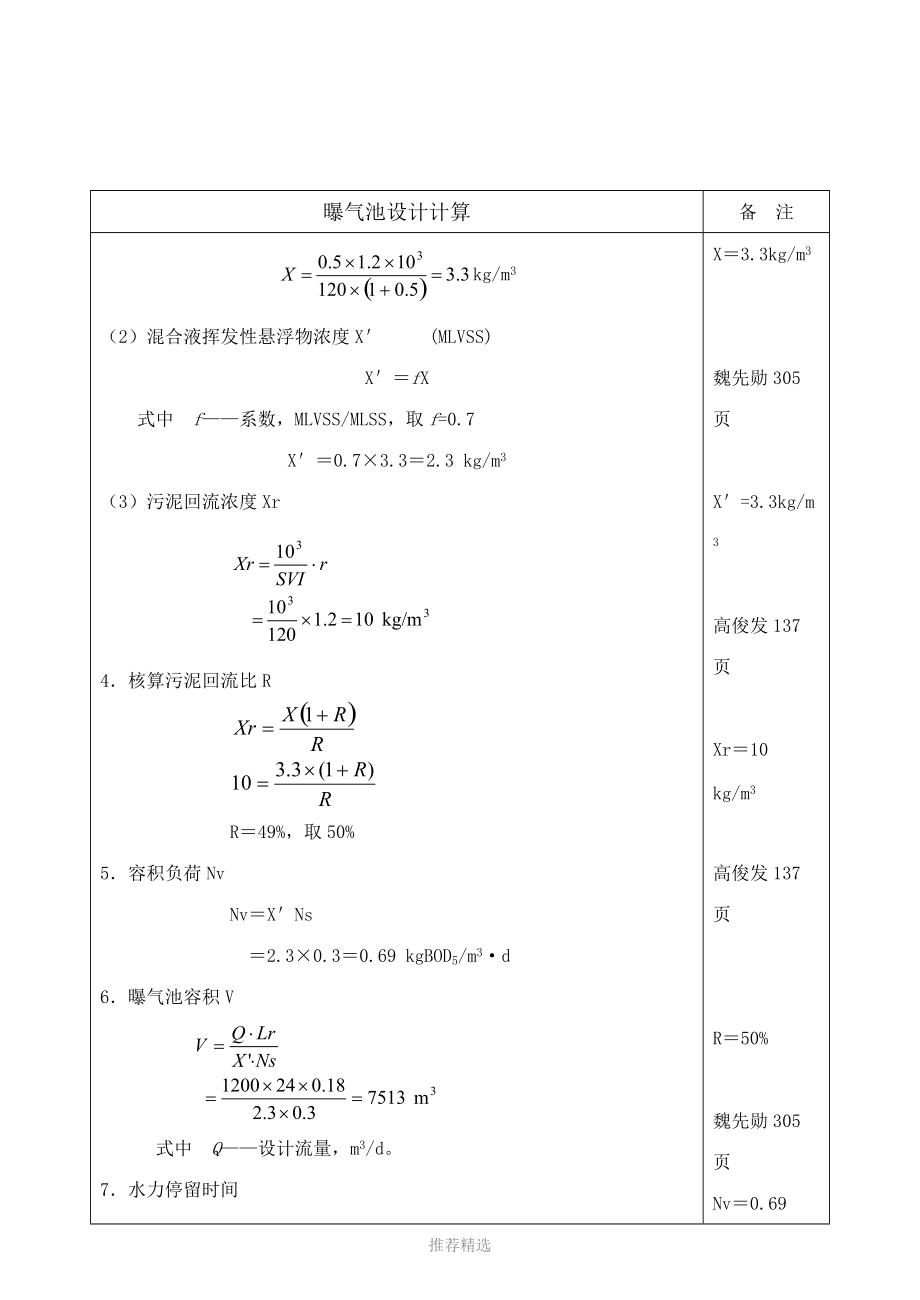 污水处理厂曝气池设计计算参考word.doc_第2页