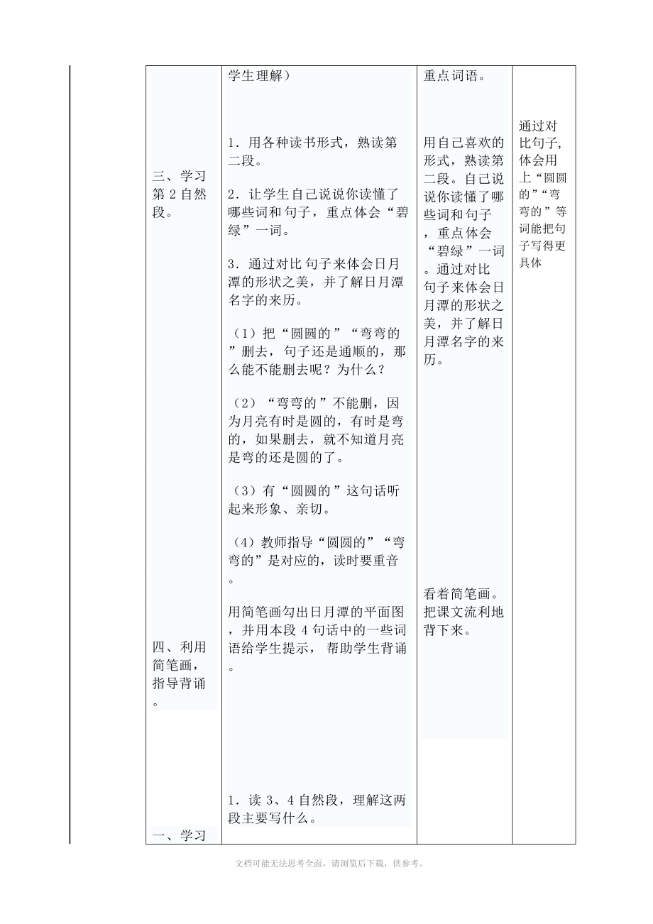 小学语文二年级下册第九课《日月潭》教案设计.doc_第2页