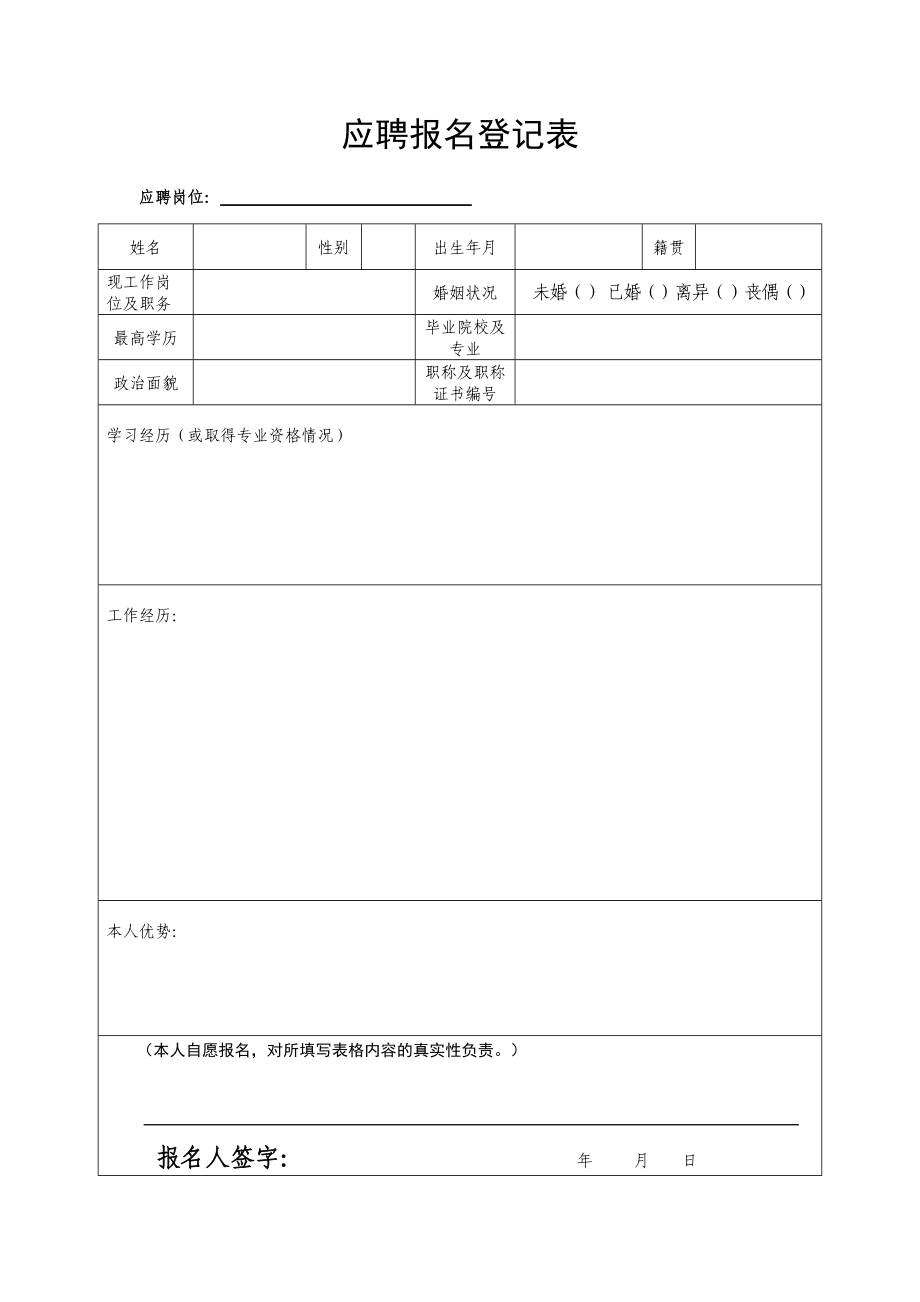 应聘报名登记表_2246.doc_第1页