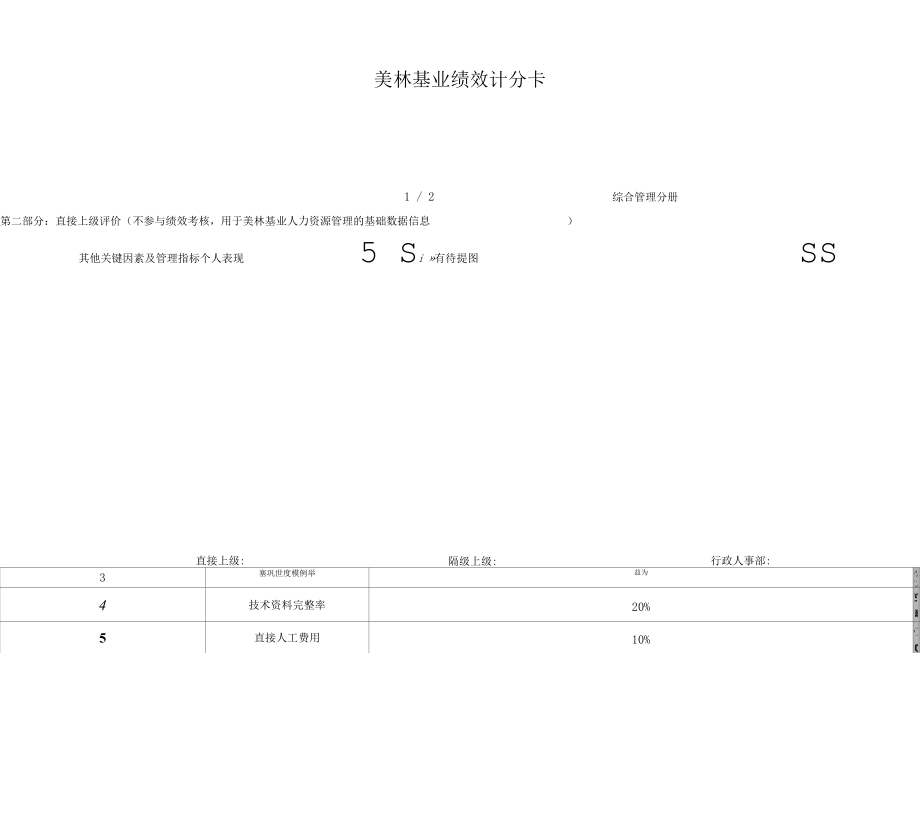 给排水工程师--绩效考核内容之一.docx_第1页