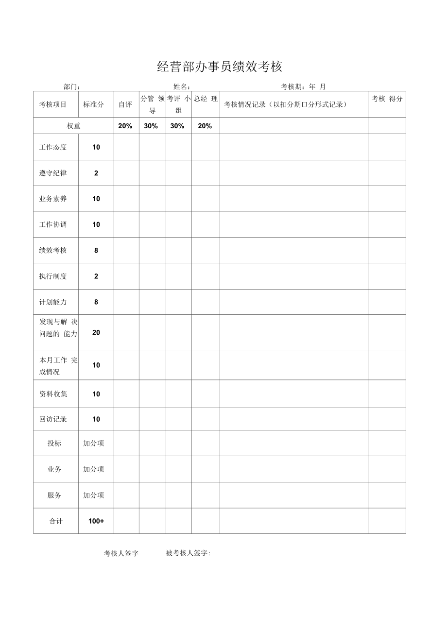 经营部办事员绩效考核.docx_第3页