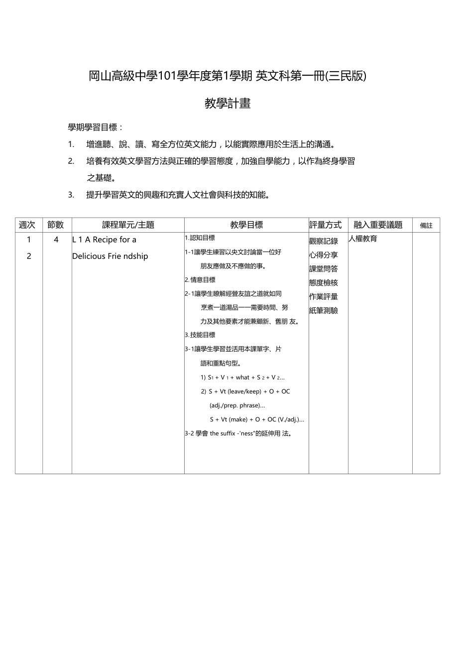 冈山高级中学101学年第1学期英文科第一册三民版教.doc_第1页