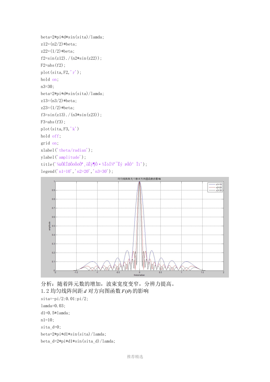 阵列天线方向图函数实验参考word.doc_第3页