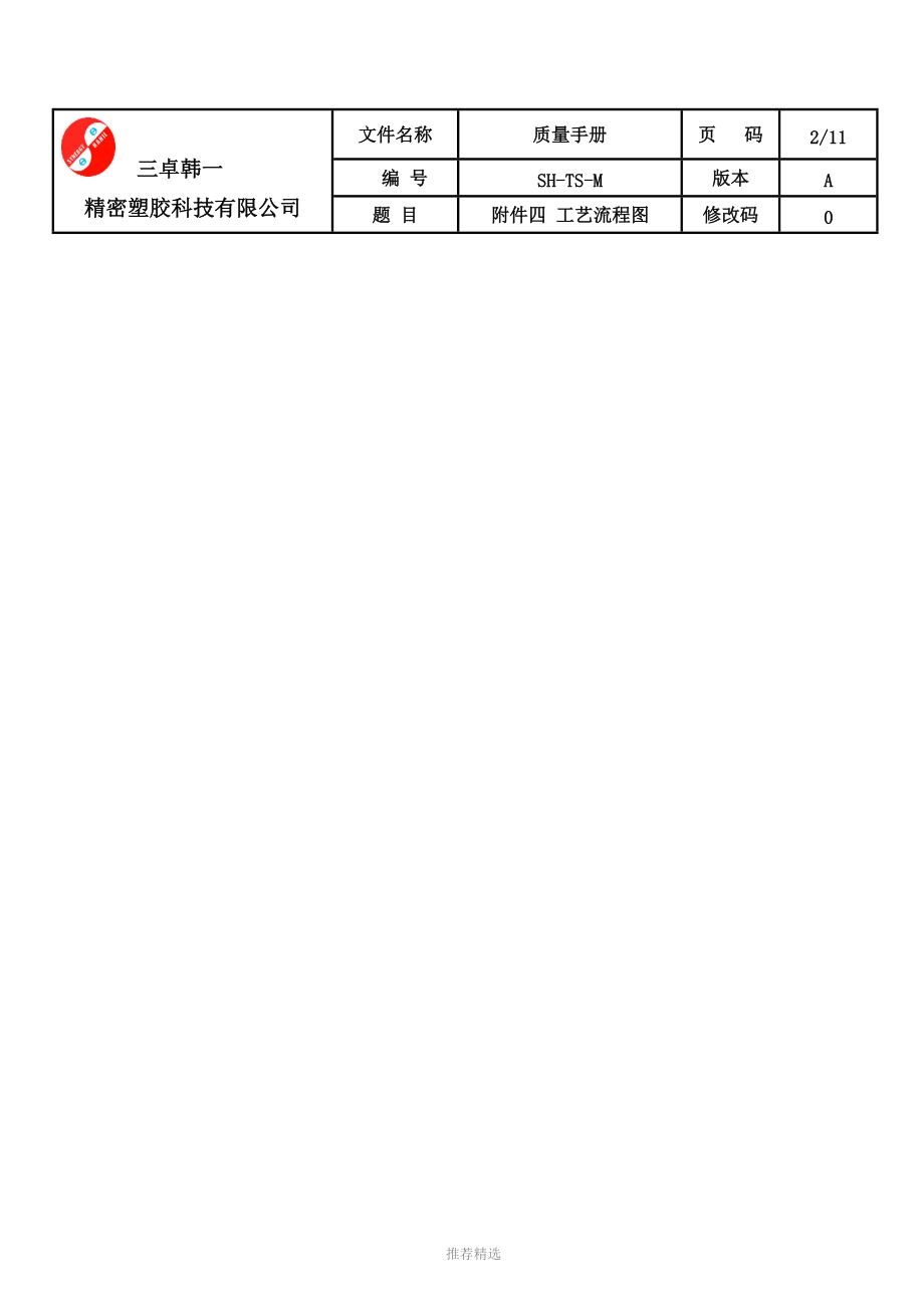 环保用工艺流程图参考word.doc_第2页