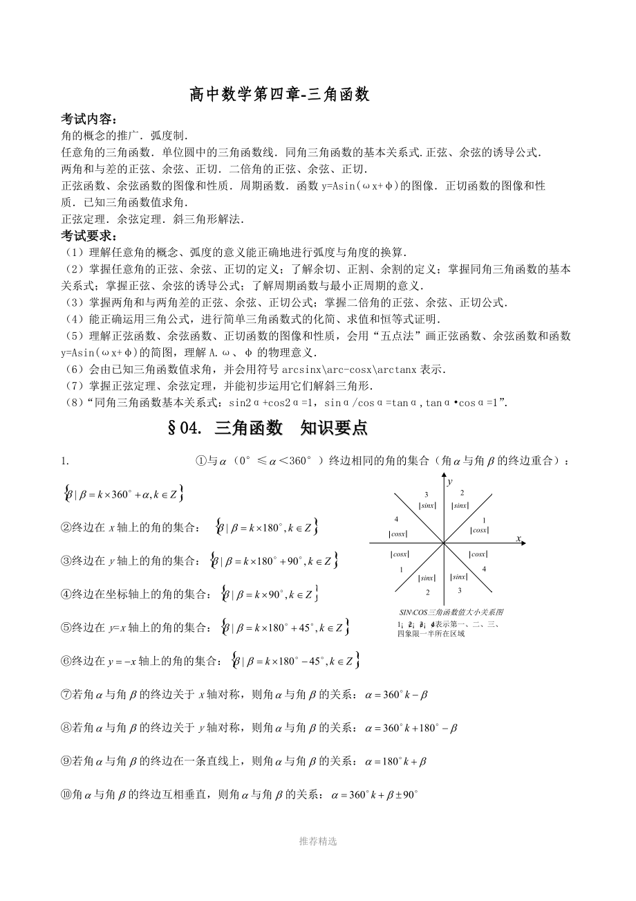 三角函数知识点总结参考word.doc_第1页