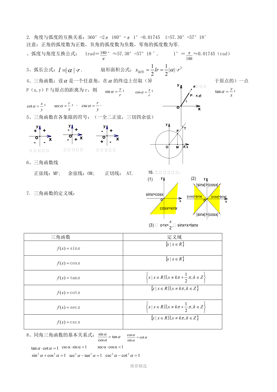 三角函数知识点总结参考word.doc_第2页