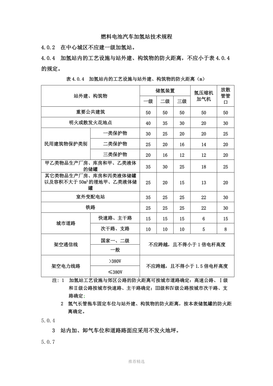 燃料电池汽车加氢站技术规程参考word.doc_第1页