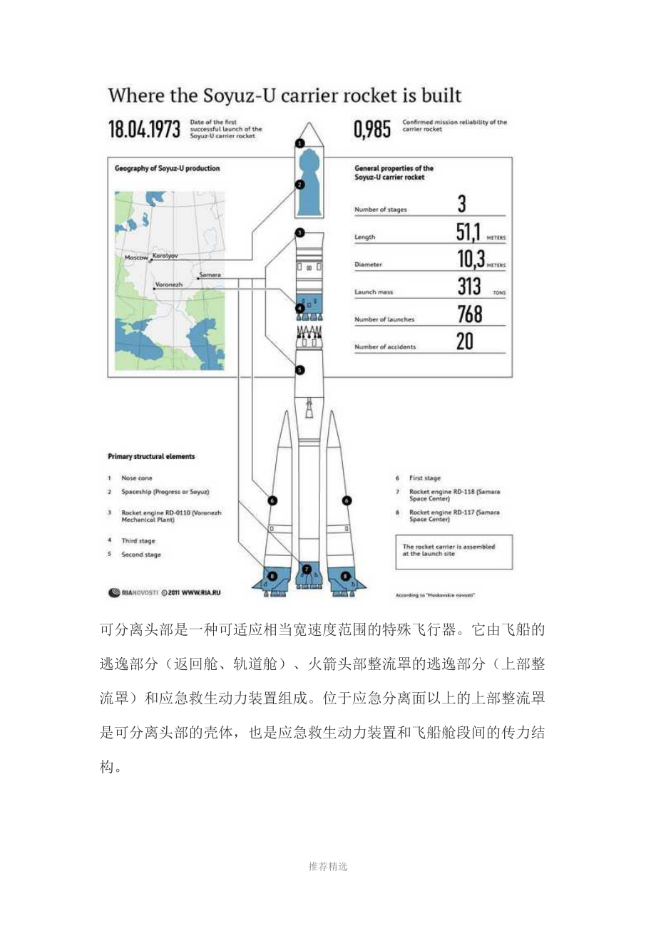 载人航天中的应急救生系统参考word.docx_第3页