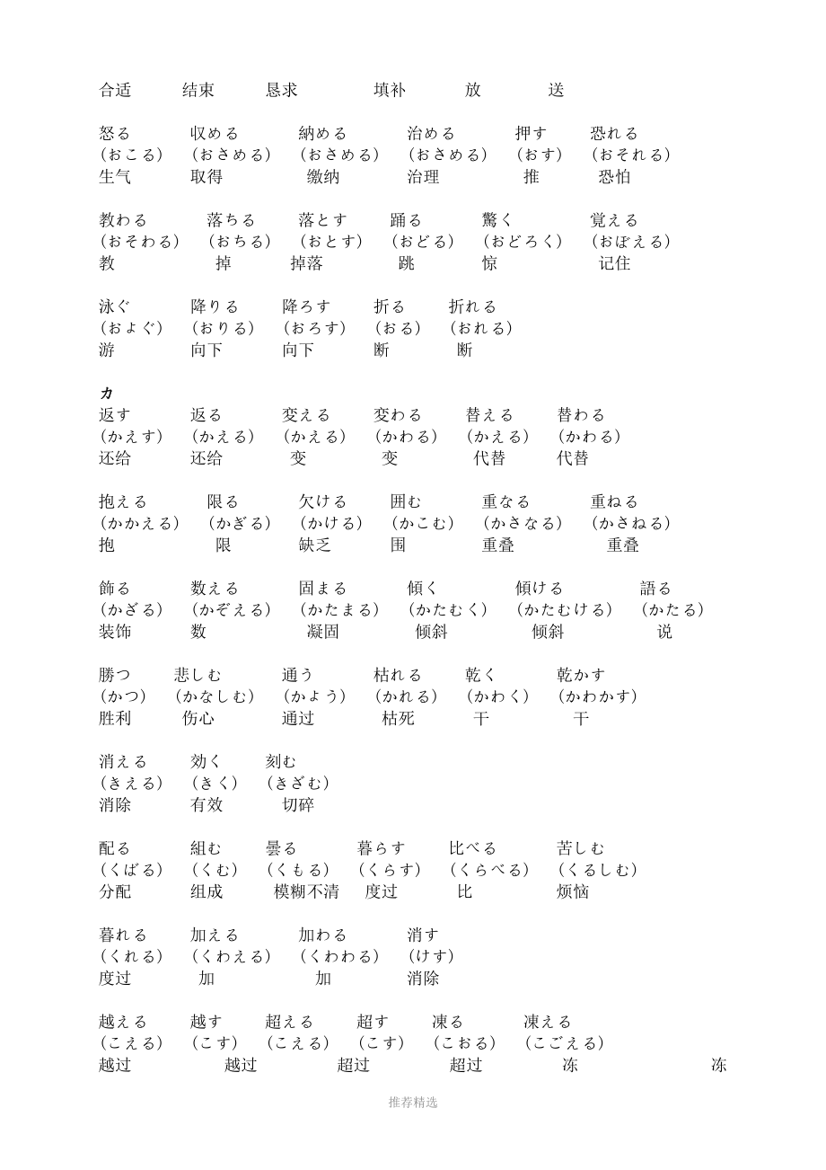 史上最强日语N2动词大全(含注音)参考word.doc_第2页