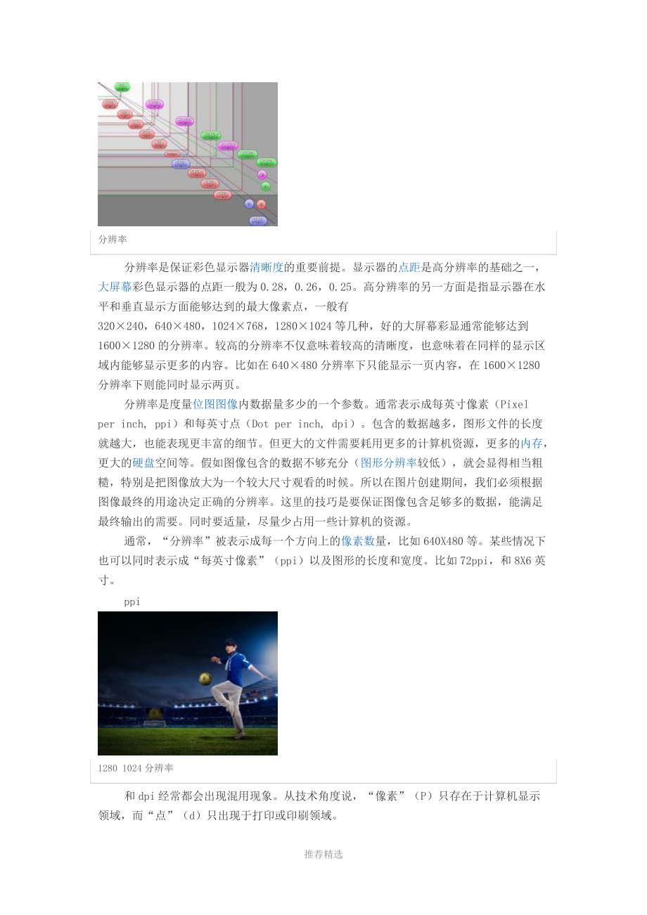 视频分辨率名词释义参考word.docx_第2页