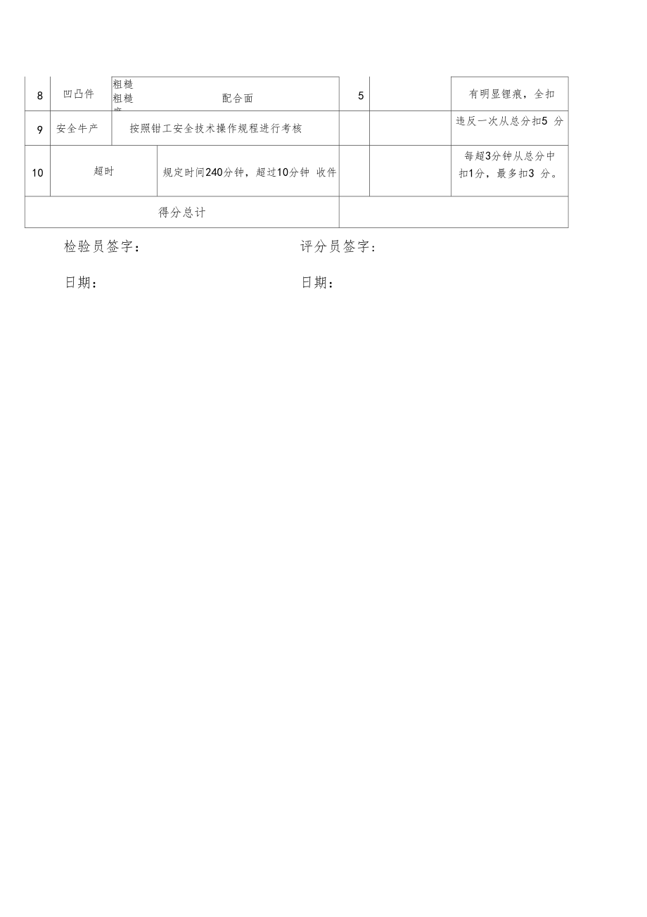 初级钳工实际操作试题.doc_第2页