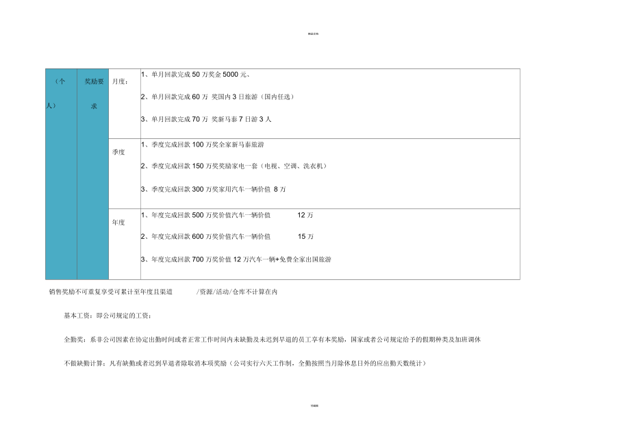 冠珠陶瓷薪资管理办法最新版.docx_第3页