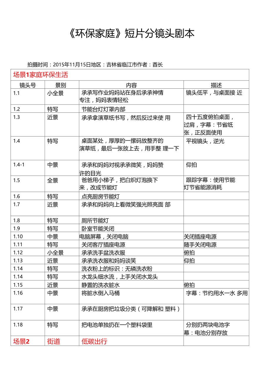 环保家庭短片分镜头剧本.doc_第2页