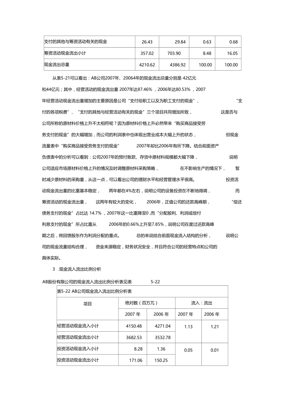 现金流量表结构分析.doc_第3页