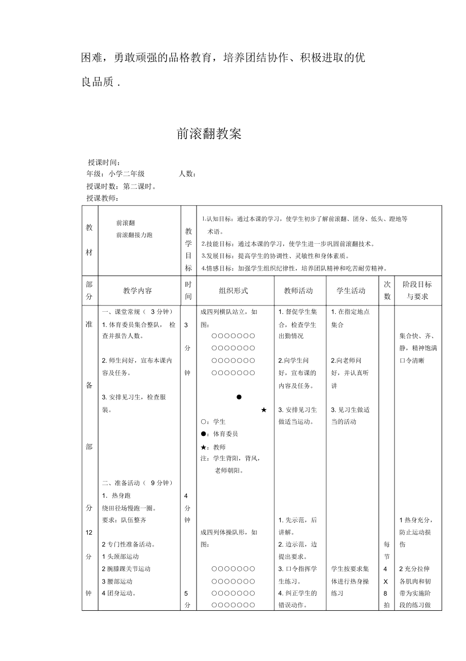 小学二年级前滚翻教学设计.docx_第3页