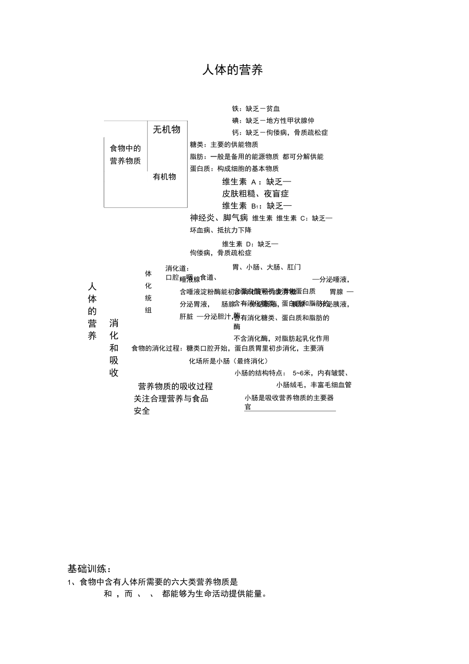 人体的营养知识点专题复习检测.doc_第1页