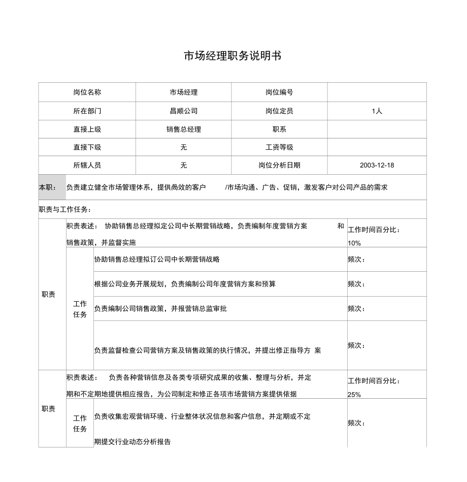 湖北某公司职务说明书4.docx_第1页