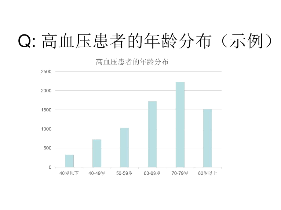 分析型qa需求-文档资料.doc_第3页