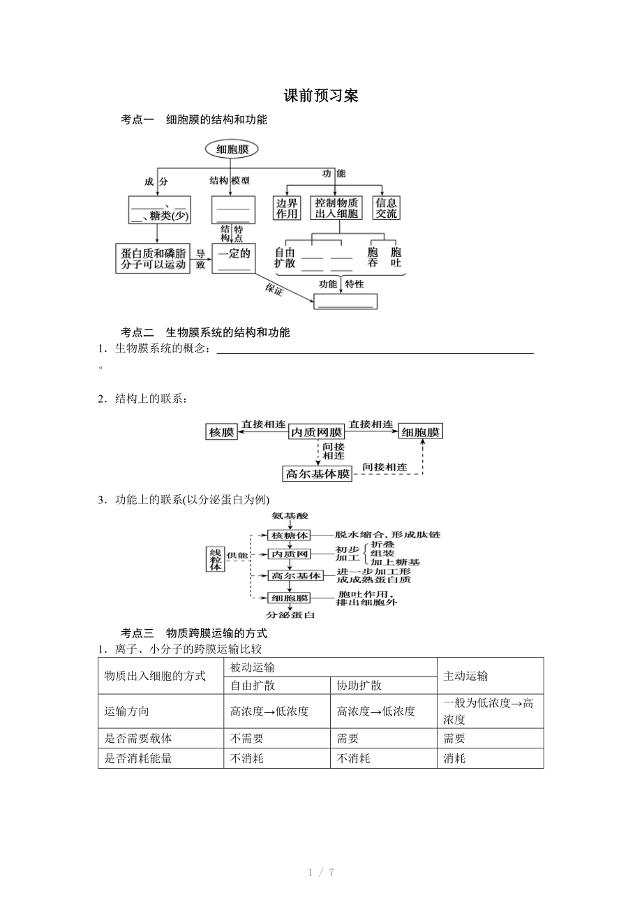 2015高三生物第二轮复习学案生物膜系统和物质跨膜运输方式Word版.doc_第1页