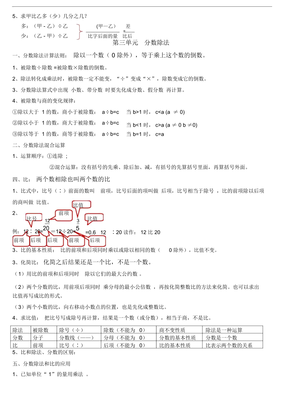 小学六年级上册数学期末复习资料.docx_第3页