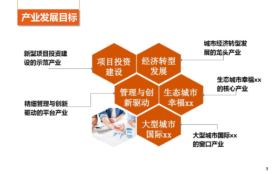 xx智慧产业项目合作策划方案.doc_第3页