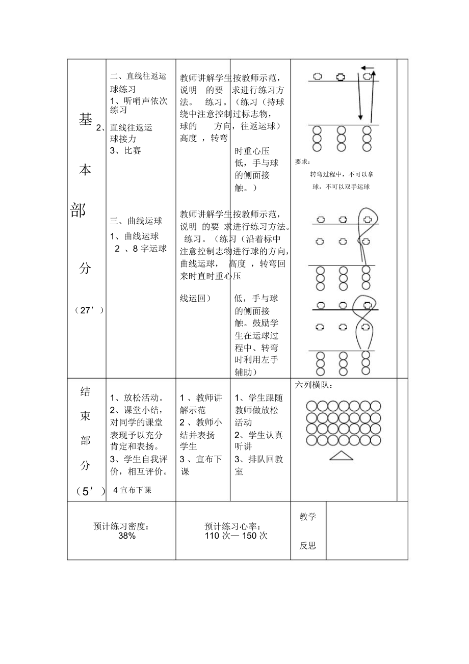 小学篮球教案(1).docx_第2页