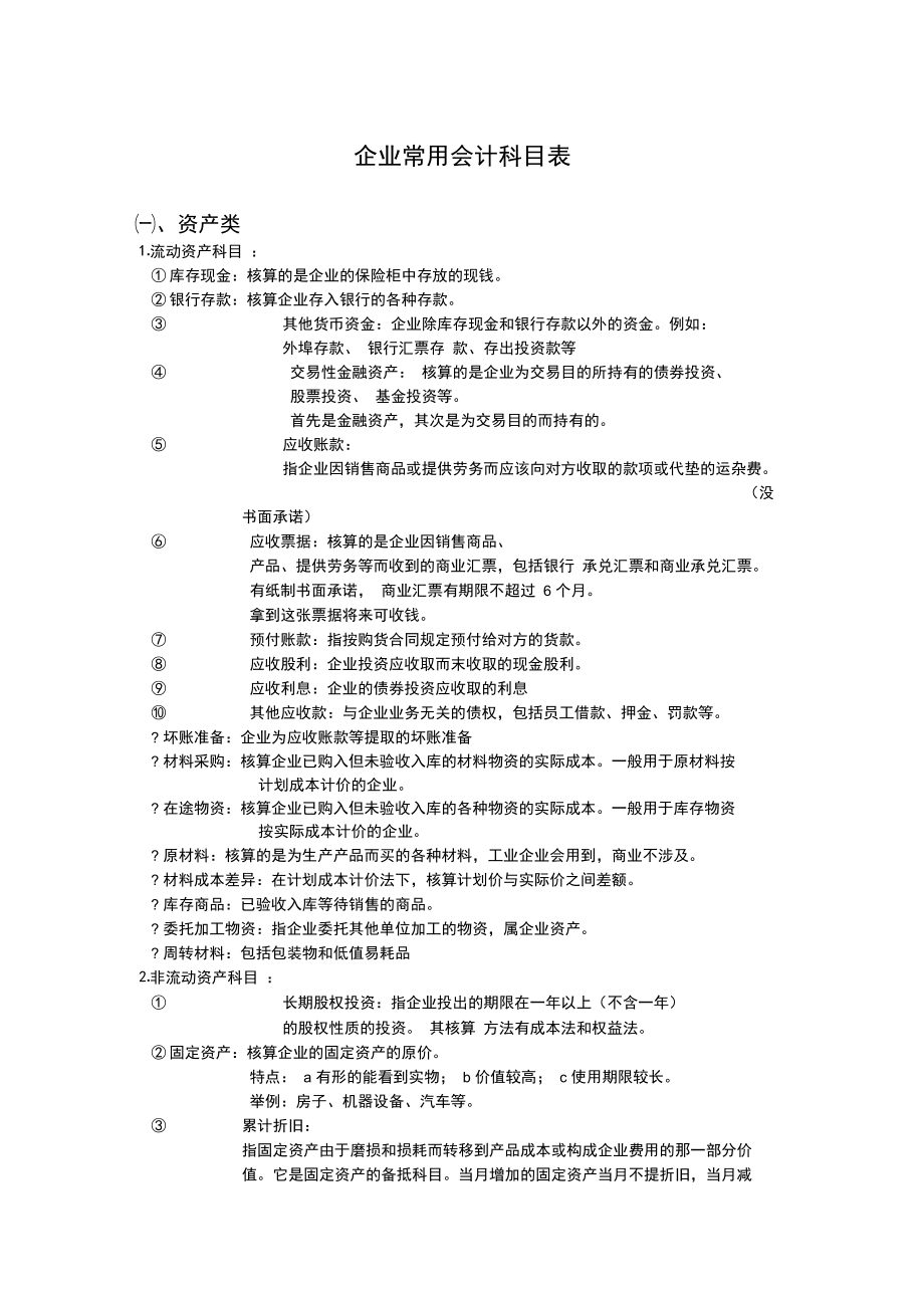 企业常用会计科目表.doc_第1页