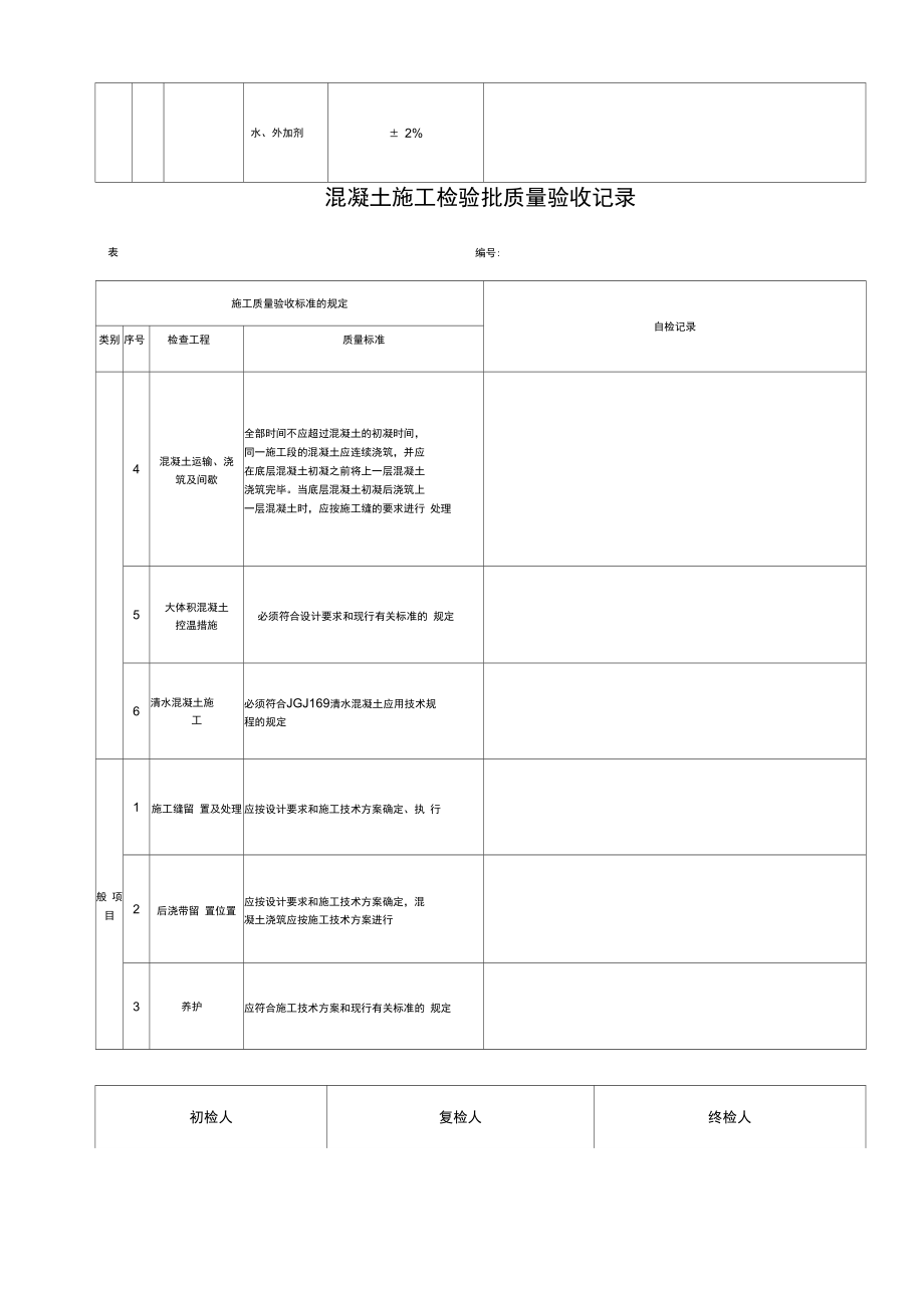 混凝土自检.docx_第3页