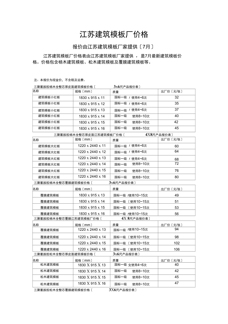 江苏建筑模板厂.docx_第1页