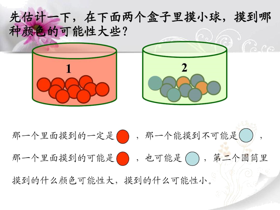 可能性ppt.docx_第3页