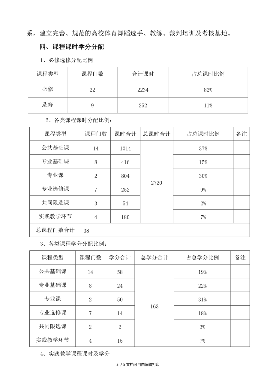 升达经贸管理学院体育系.DOC_第3页