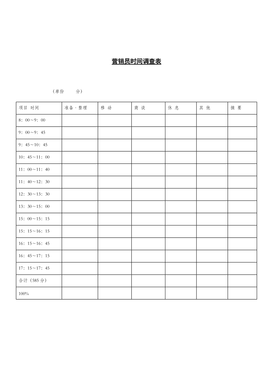 某公司营销员时间调查记录表(doc 1页).doc_第1页