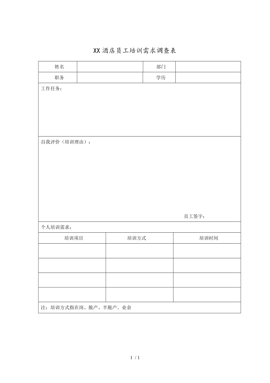 某酒店员工培训需求调查表(doc 1页).doc_第1页