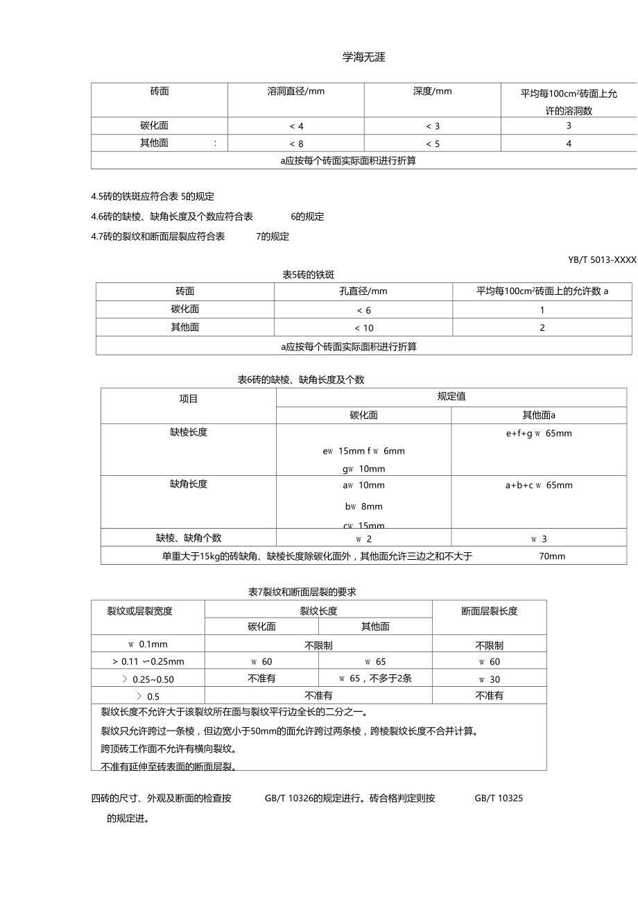 2020年整理焦炉用硅砖及其标准.docx_第2页