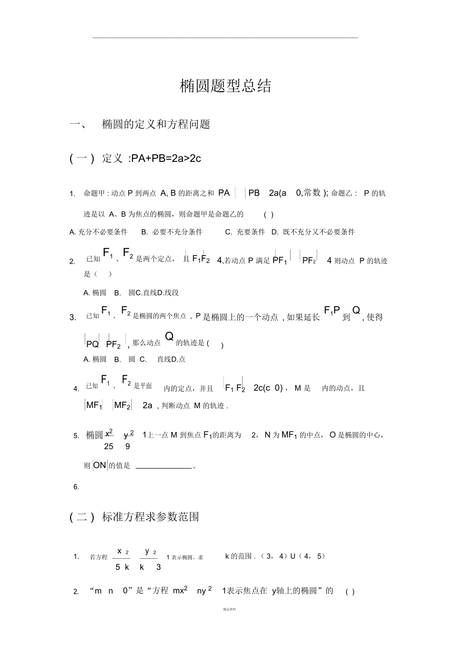 椭圆题型总结.doc_第1页