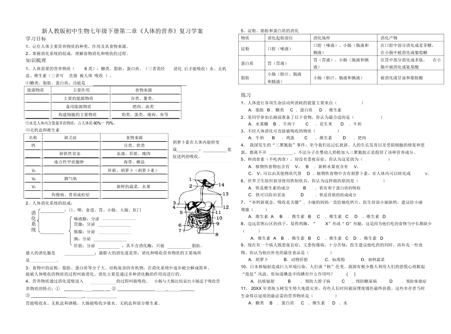 初中生物七年级下册第二章《人体的营养》复习学案.docx_第1页