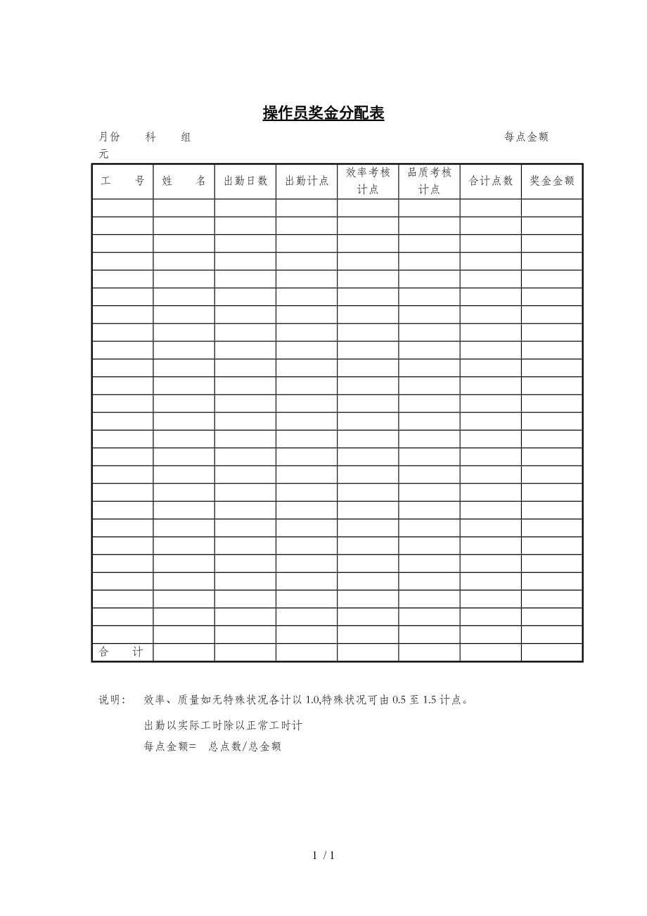 某企业操作员奖金分配表(doc 1页).doc_第1页