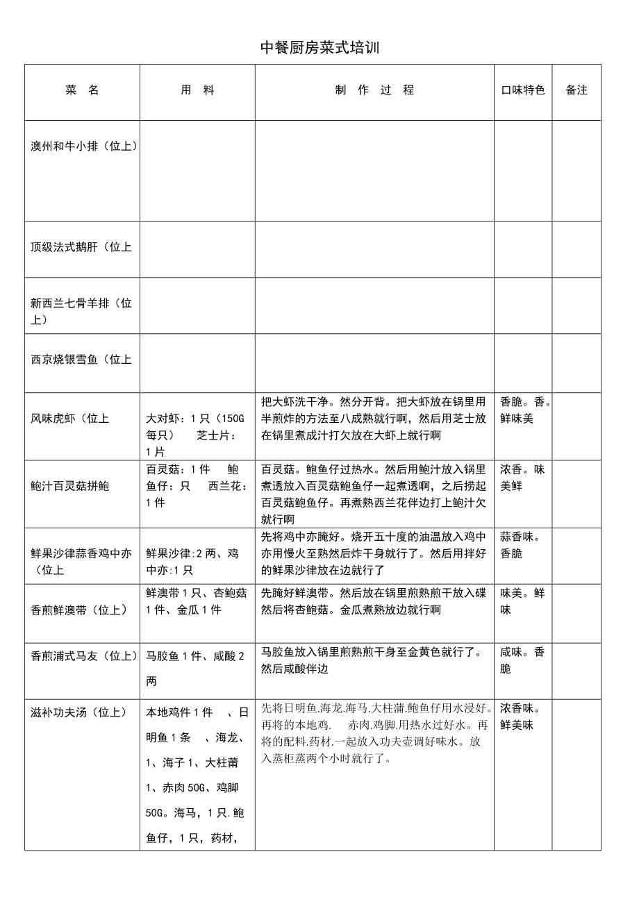 中餐厨房菜式培训.docx_第1页