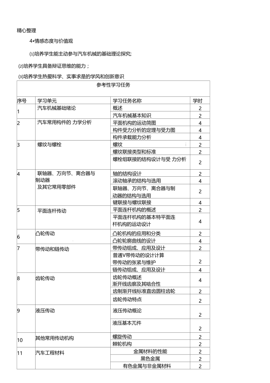 课程标准汽车机械基础.doc_第2页