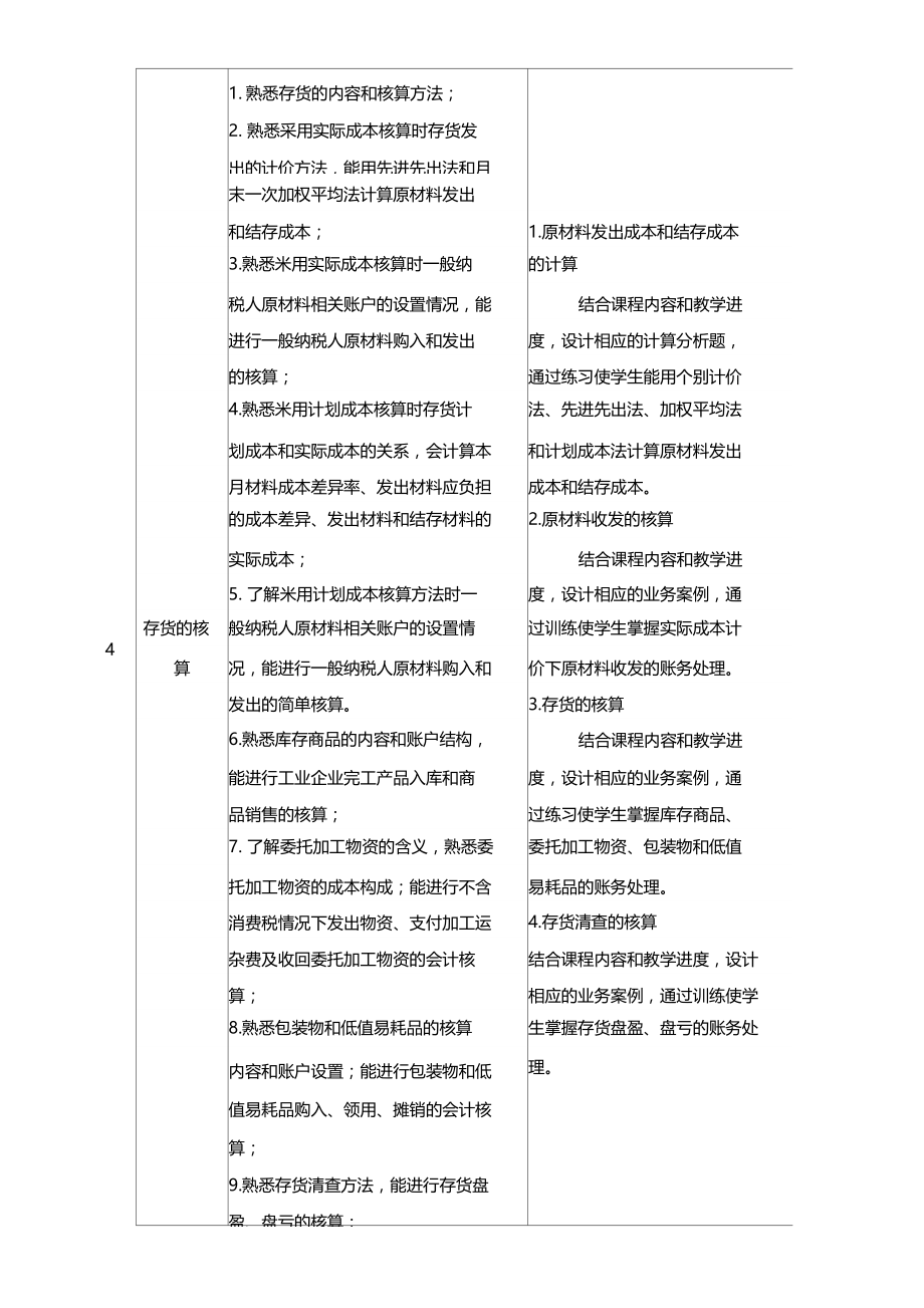 财务会计教学计划.doc_第3页